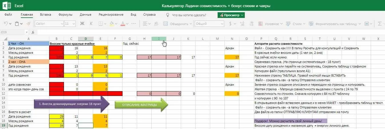 Калькулятор Ладини  Совместимость (Елена Благодар)