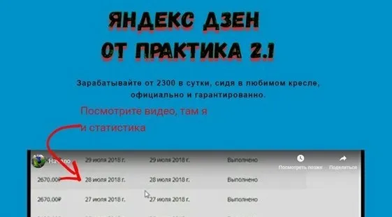 Яндекс.Дзен от практика 2.1 (Игорь Шмель)