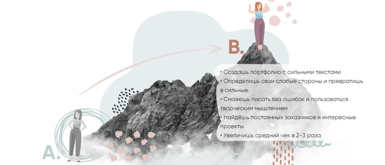 Основной курс по копирайтингу (Катя Качанова)