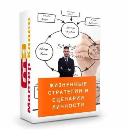 Жизненные стратегии и сценарии личности (Александр Галевич)