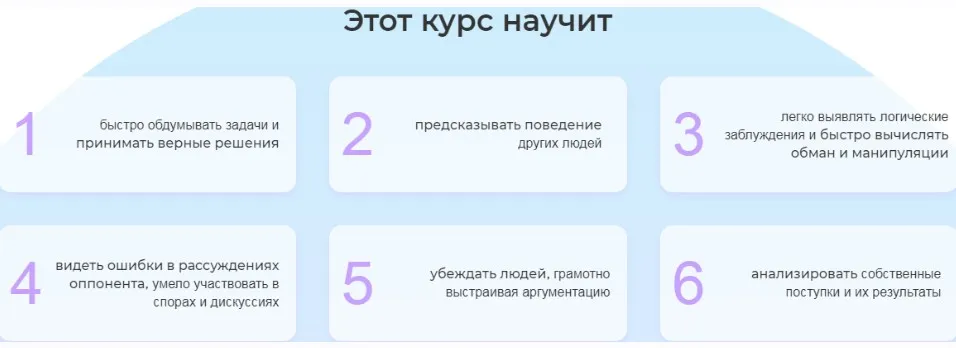 [Викиум] Мышление Шерлока
