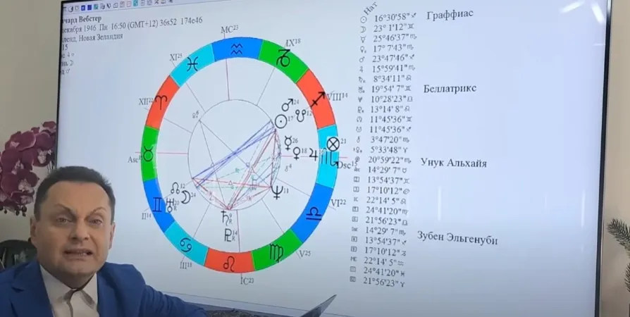 Пирамида Вебстера (Сергей Безбородный)