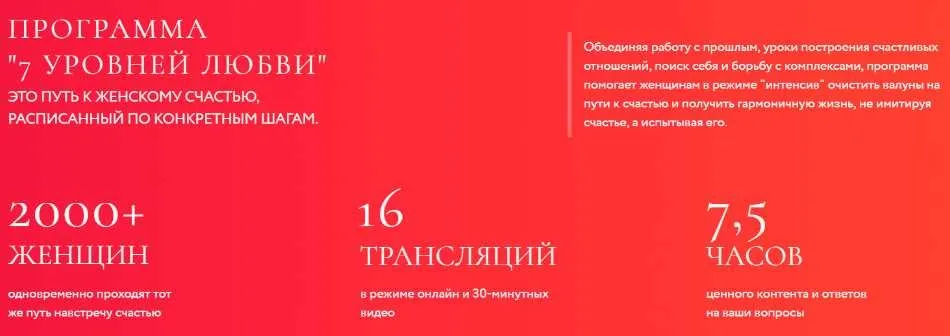 7 уровней любви (Светлана Керимова, Ицхак Пинтосевич)
