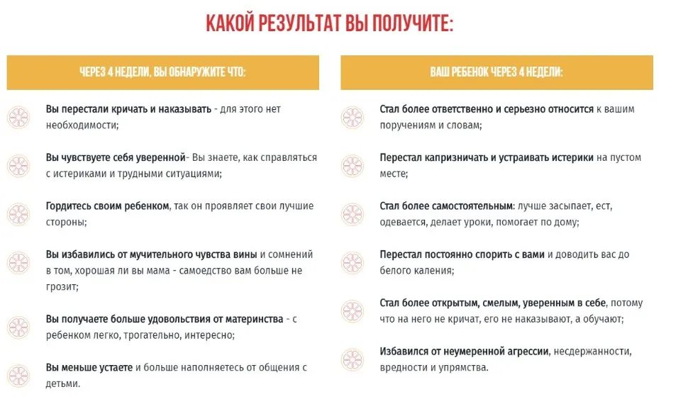 [Школа психологии для мам] Послушный ребенок за 4 недели (Ольга Товпеко)