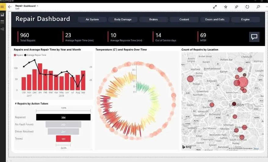 [nizamov.school] Power BI 1С. Курс по интеграции (Илья Низамов)