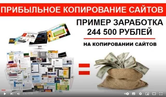 Как заработать на создании копий сайтов (Алексей Фадеев)