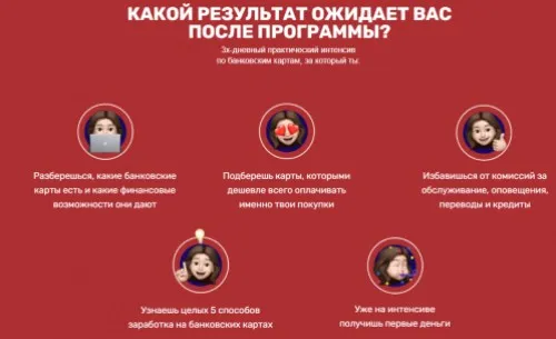 Мультикарточность. Как зарабатывать на банковских картах (Катя Великая)