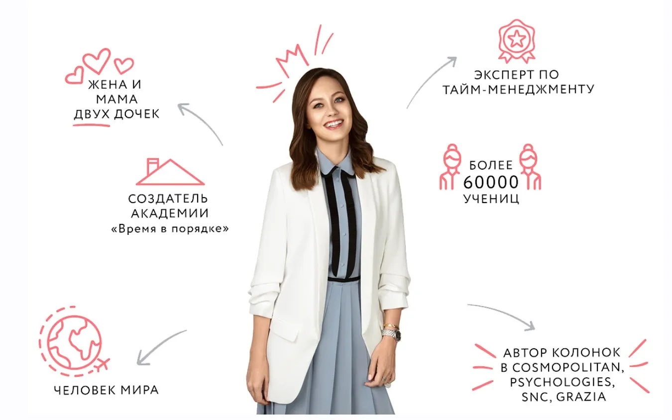 Время = Деньги (Анна Всехсвятская)