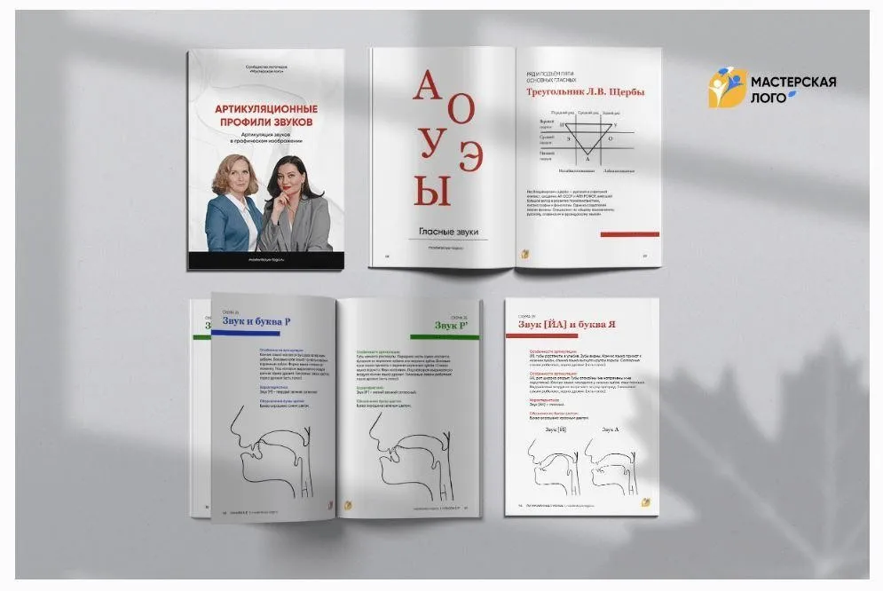 [Мастерская лого] Артикуляционные профили звуков (Елена Круогла, Екатерина Балдина)