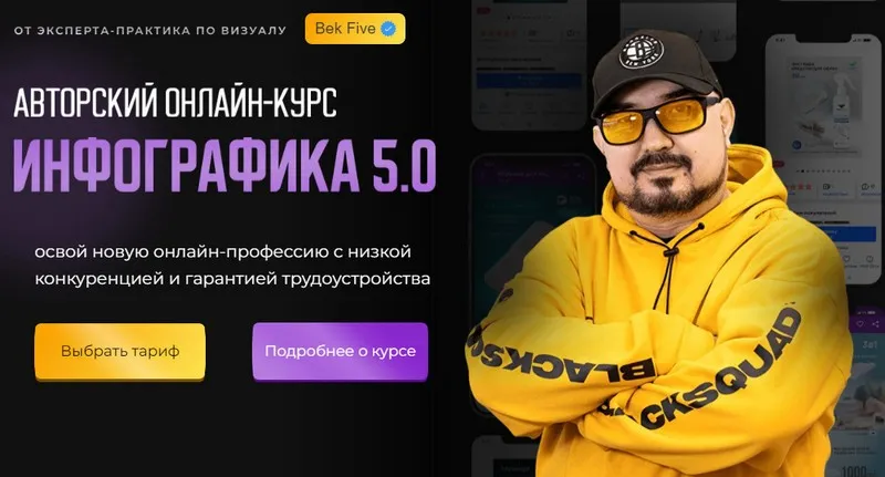 [Bek Five] Инфографика 5.0. Тариф Профи (Бек Якубов)