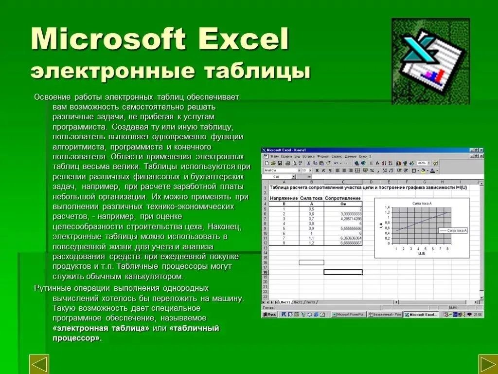 [Инфоурок] Основы работы с Microsoft Excel