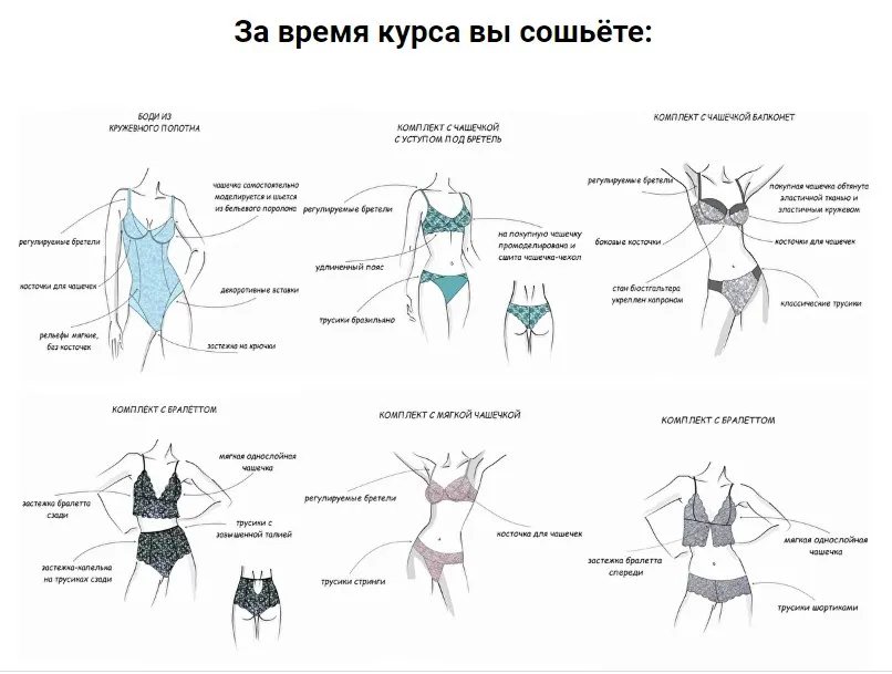 [Шитье] Онлайн курс «Нижнее белье» (Ольга Капустина)