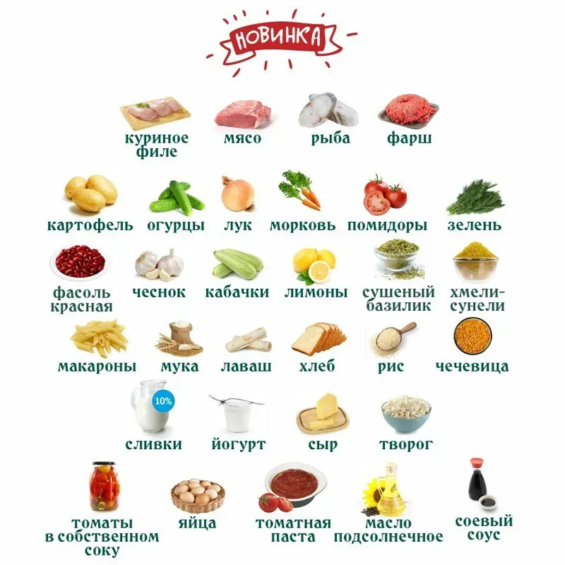 Вкусное меню 27.0 (Ольга Данчук, Елена Воронцова)