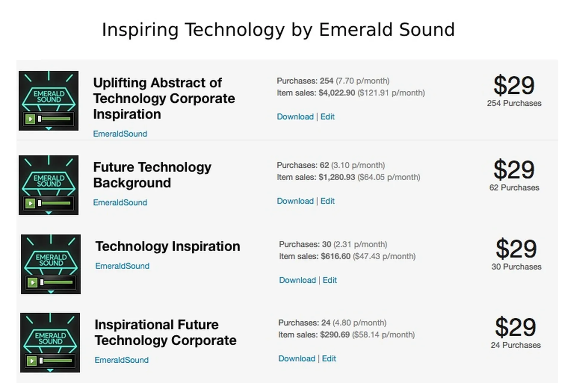 Создание стокового трека Inspiring Technology (Emerald Sound)
