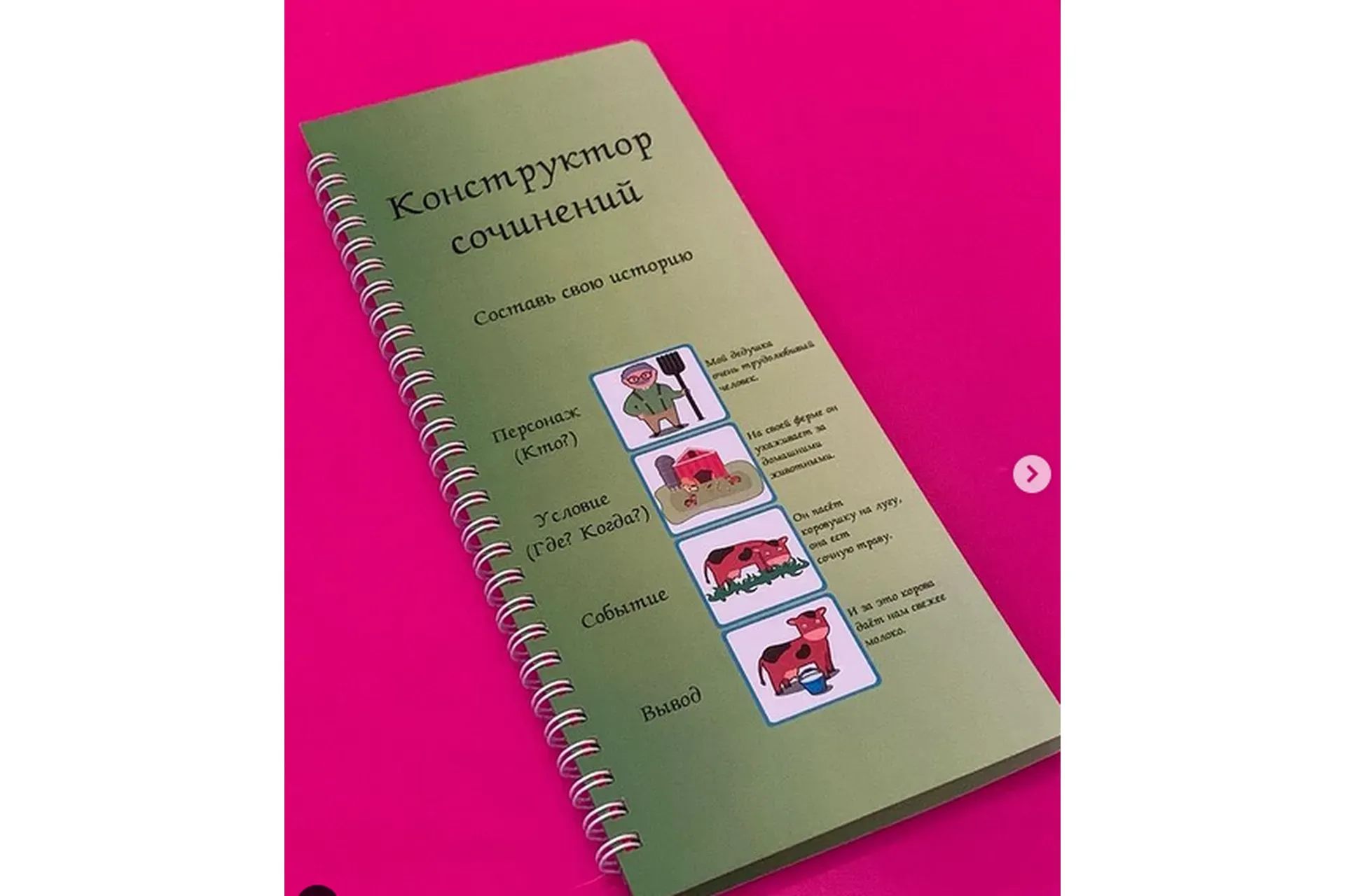 Конструктор сочинений (Эллина Шпаковская)