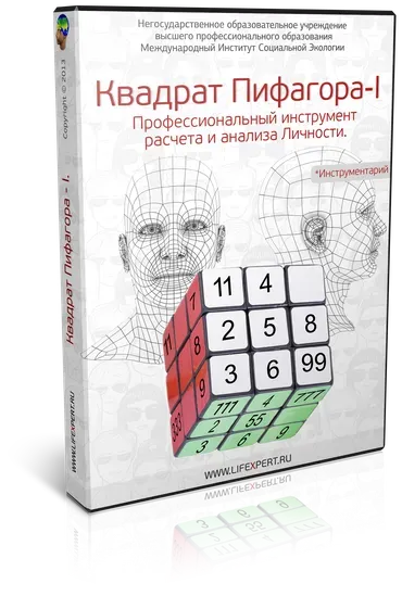 Квадрат Пифагора-I. Профессиональный инструмент расчета и анализа Личности (Губанов)