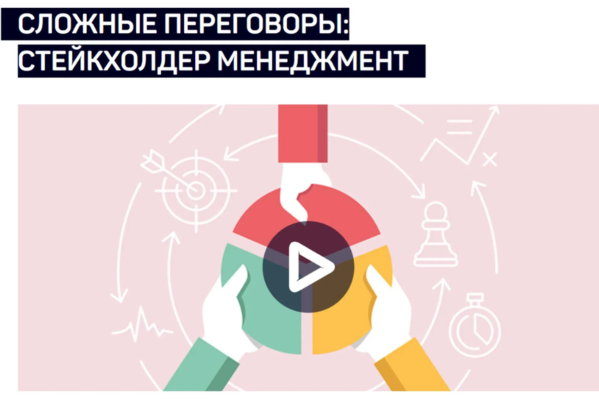 [liveclasses] Сложные переговоры: стейкхолдер менеджмент (Павел Лебедев)