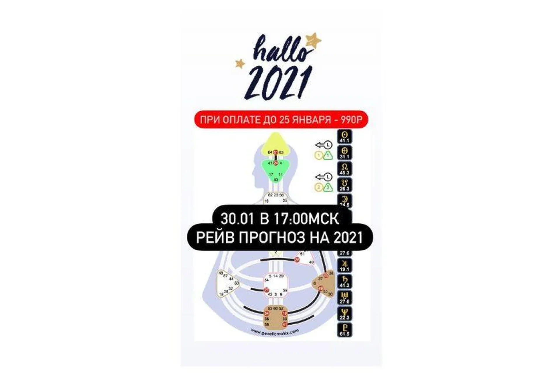 Рейв прогноз на 2021 (Ирина Филатова)