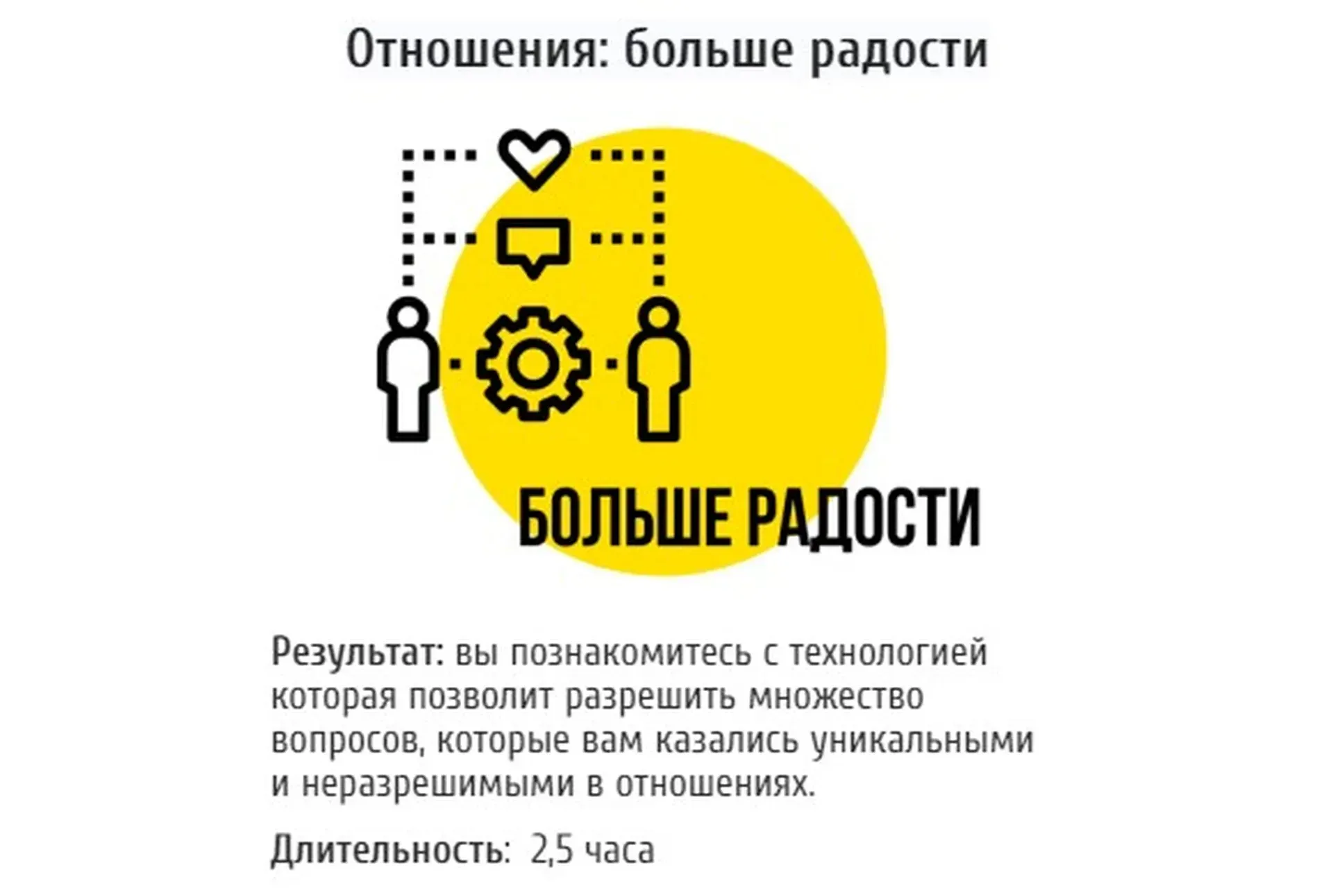 [kotkovmax] Отношения: больше радости (Макс Котков)
