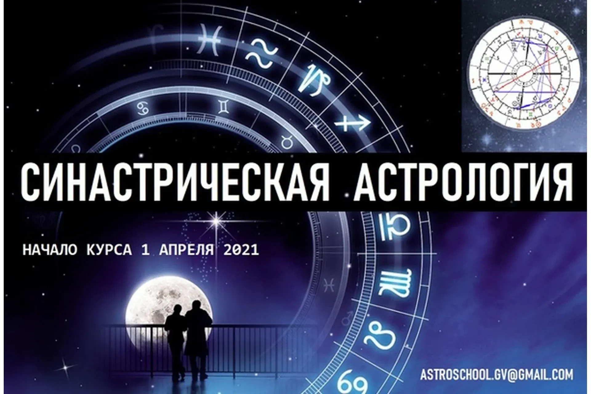 Синастрическая астрология. Теория и практика (Галина Волжина)