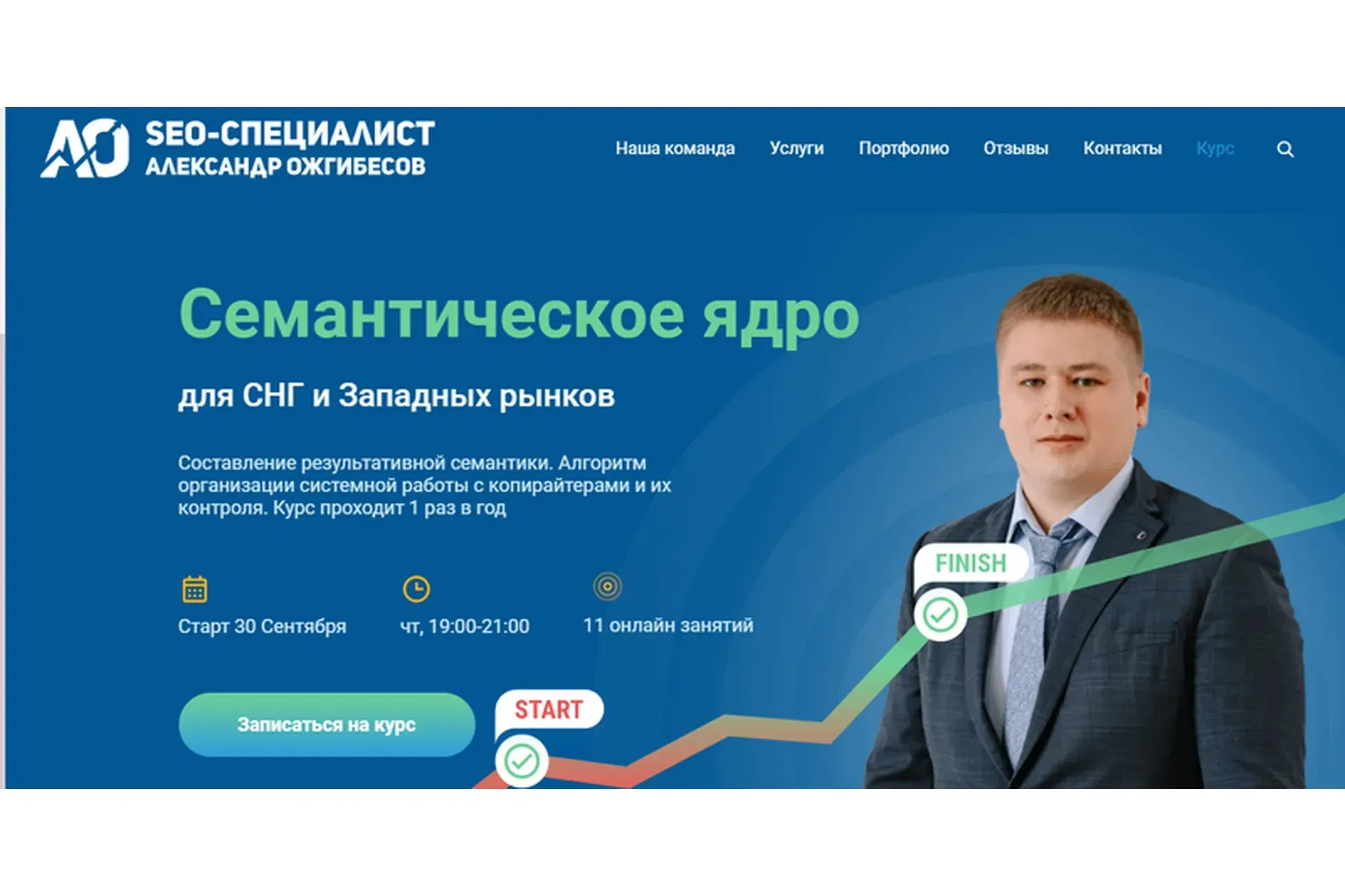 Семантическое ядро для СНГ и Западных рынков 2021 (Александр Ожгибесов)