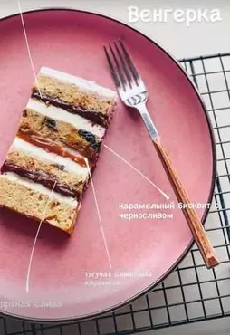 Технологическая карта торта «Венгерка» (Юлия Нежурина)