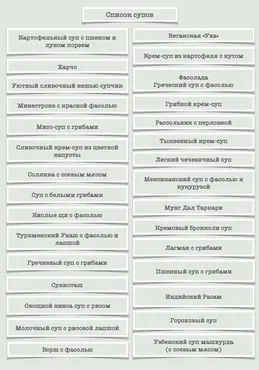 Сборник супов (Юлия Королёва)