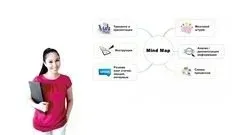 [Udemy] Работа с Mind Map (интеллект-картой) (Ляйла Узакова)