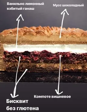 Торт Шварцальд. Рецепт (Светлана Кошкина)