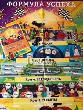 Трансформационная игра Формула успеха (Мария Будякова)