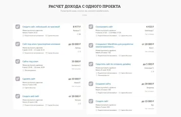 Быстрый заработок на простых сайтах. Тариф «Минимум» [Фабрика Сайтов]