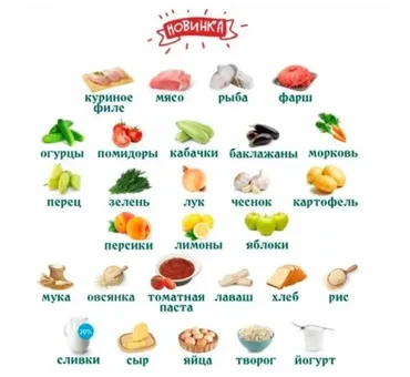 [Ленивый кулинар] Вкусное меню # 29 (Ольга Данчук, Елена Воронцова)