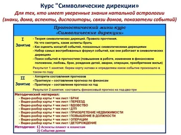 Прогностический курс «Символические дирекции» (Амира Двинская)