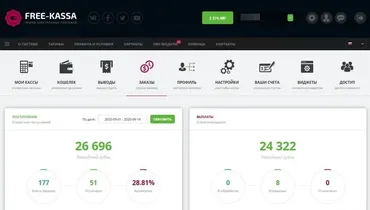 Миникурс по монетизации TikTok (Павел Шпорт)