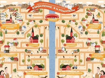 Взросление. Я и родители Трансформационная игра (Наталья Приданникова)