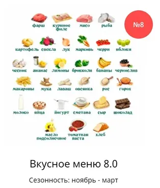 [Ленивый кулинар] Вкусное меню 8.0 (Ольга Данчук, Елена Воронцова)