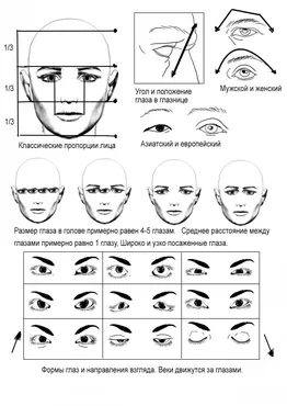 Методичка «Шпаргалки для начинающих 2» (Наталья Филинова)