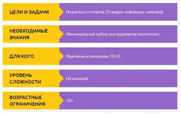 Как в кофейне (Вячеслав Зацепилов)