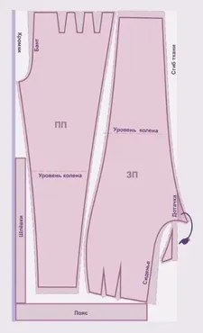Выкройка брюк морковок (Вера Ольховская)