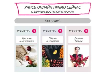 [ohorosho] Оригинальные букеты 2019