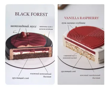 Торты Black Forest и Vanilla Raspberry с низким foodcost (Таня Силаева)