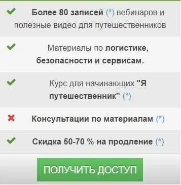[welcomeworld.ru] База знаний по самостоятельным путешествиям