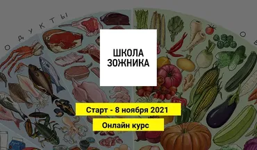 Школа ЗОЖника. Тариф «Слушатель» (Максим Кудеров)
