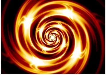 [Sigh Energy] Священный огонь