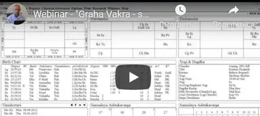[Шива Центр] Граха Вакра – секреты ретроградности Грах (планет). Часть 1 (Шива)