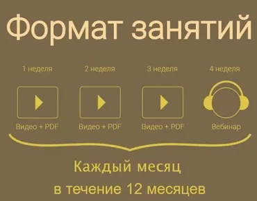 Психолог PRO. Первый месяц (Егор Булыгин)