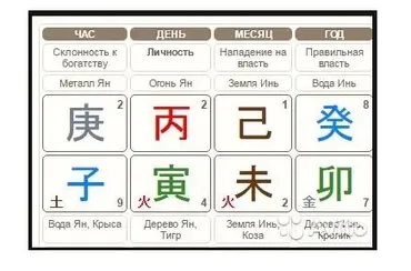Дети в бацзы (Анна Подчернина)