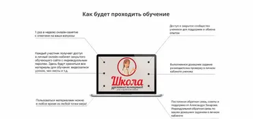 Школа Удаленных Помощников для инфобизнесменов (Александр Захаров)