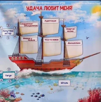 Удача любит меня! Трансформационная игра (Наталья Приданникова)