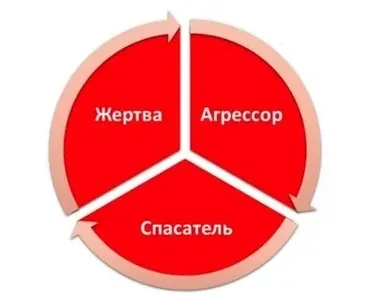 За что мне эти страдания (Наталия Мурашова)
